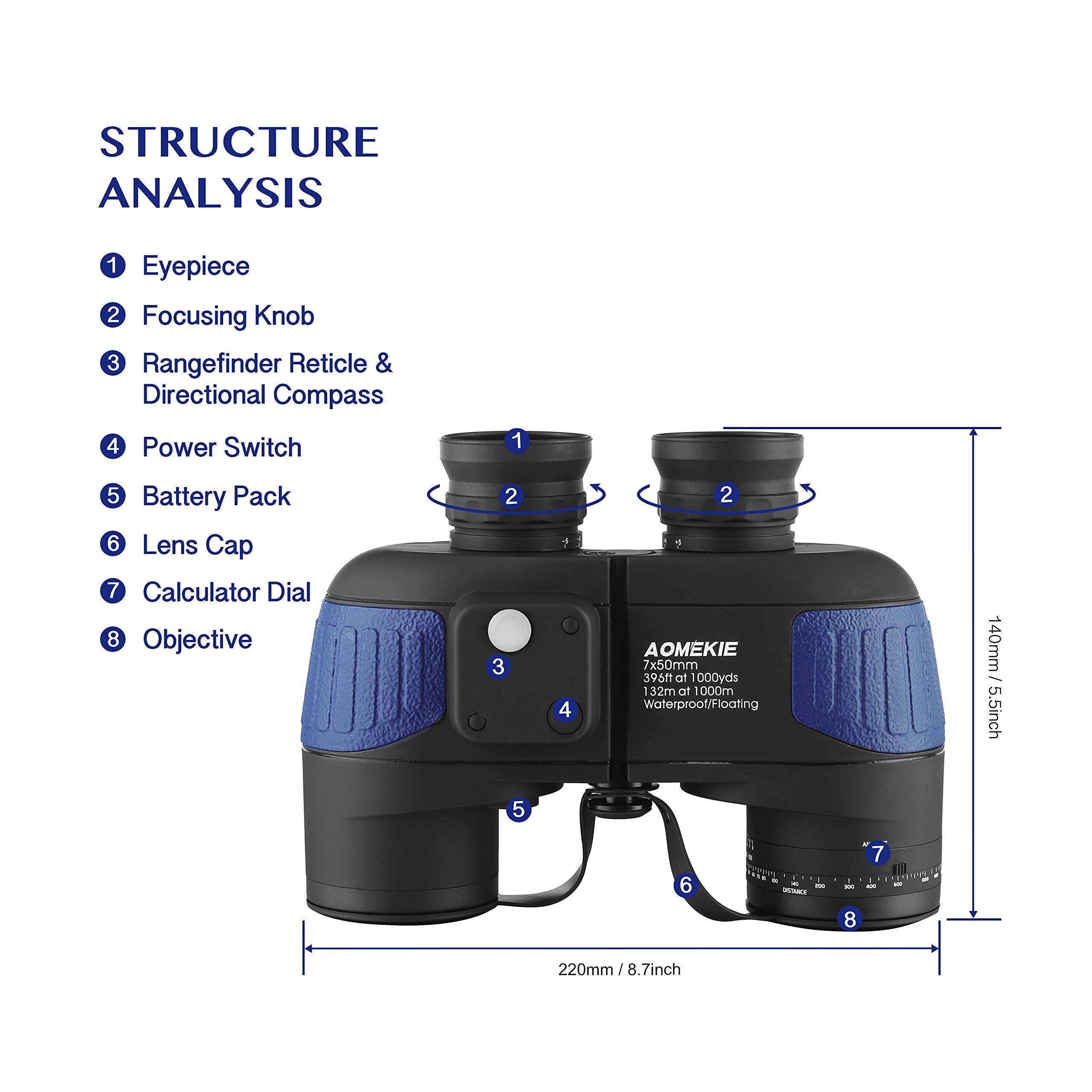 Marine binoculars with store compass and rangefinder